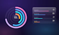 create animated data visualizations and infographic videos
