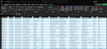 sales and financial dashboard in excel