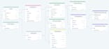 develop a java spring boot rest API with mysql database
