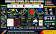 develop arduino, esp32, raspberry pi iot, pcb design, firmware and embedded