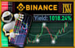 setup crypto arbitrage bot, binance trading bot, 3commas bot, binance