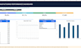 build an automated excel dashboard and KPI report
