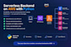 build your AWS backend in python
