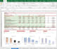develop dynamic excel dashboard sensitive to inputs