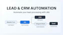 automate lead processing and CRM notifications with n8n