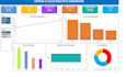 create professional excel dashboards and data visualizations
