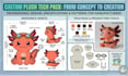 create custom plush reference sheet, plushie reference sheet, ych concept design