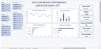 do data cleaning data analysis excel dashboard data entry