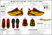 design shoes and create a professional footwear tech pack