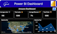 build a custom power bi dashboard