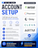 create verified wise payoneer grey cleva virtual bank account