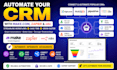 automate your crm with makecom, zapier and n8n
