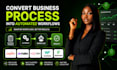 convert business process into workflow using zapier make n8n workato pipedream