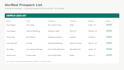 research and build a verified prospect or lead list