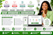 do mindbody vagaro boulevard glossgenius setup integration and customization