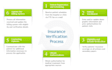 do medical billing training
