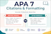 proofread, edit and format your apa 7 citations