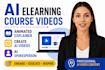 ai elearning course videos, animated explainer, create ai videos, spokeperson
