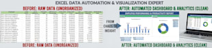 clean,automate and visualise your messy excel csv data