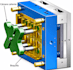 design plastic injection molds and provide dfm analysis