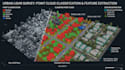classify lidar point clouds and extract buildings, terrain, roads and 3d feature