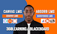 setup canvas lms 360learning, absorb lms, buddyboss lms or graphy lms blackboard