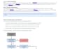 help craft product documentation with brand style guides