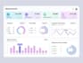 build an power bi dashboard