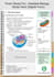 make aesthetic igcse bio and chemistry study notes