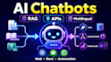 build a multilingual ai chatbot with rag and apis