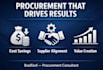 support rfps, supplier evaluation and indirect procurement