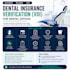 do dental insurance verification