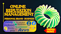 do ORM, online reputation management and brand reputation management