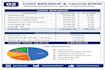 create professional excel cost estimation and quotation