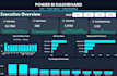create a professional power bi dashboard with dax and power query