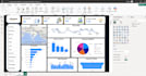data visualization and create dashboards