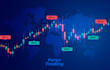deliver profitable gold trading bot, forex trading robot, gold ea, forex ea bot