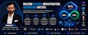 build your AWS infrastructure