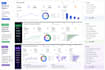create an interactive power bi dashboard and data visualization