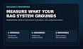 build a rag evaluation harness with grounded quality metrics