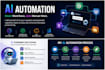 automate your website with ai and connect it to ai platforms