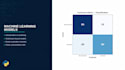 build ml classification and clustering models in python