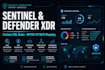 deploy microsoft sentinel siem and defender xdr