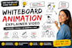 whiteboard animation explainer video whiteboard video doodle 2d animation veo3
