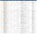 create your customized 30 day content calendar