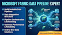 create microsoft fabric data pipelines