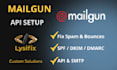setup mailgun API, fix email spam and improve your email deliverability