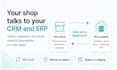 integrate your wordpress or woocommerce store with your crm or erp