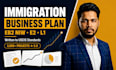 write immigration business plan for eb2 niw, e2, l1 visa uscis