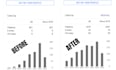 increase google scholar citation, and backdated citation